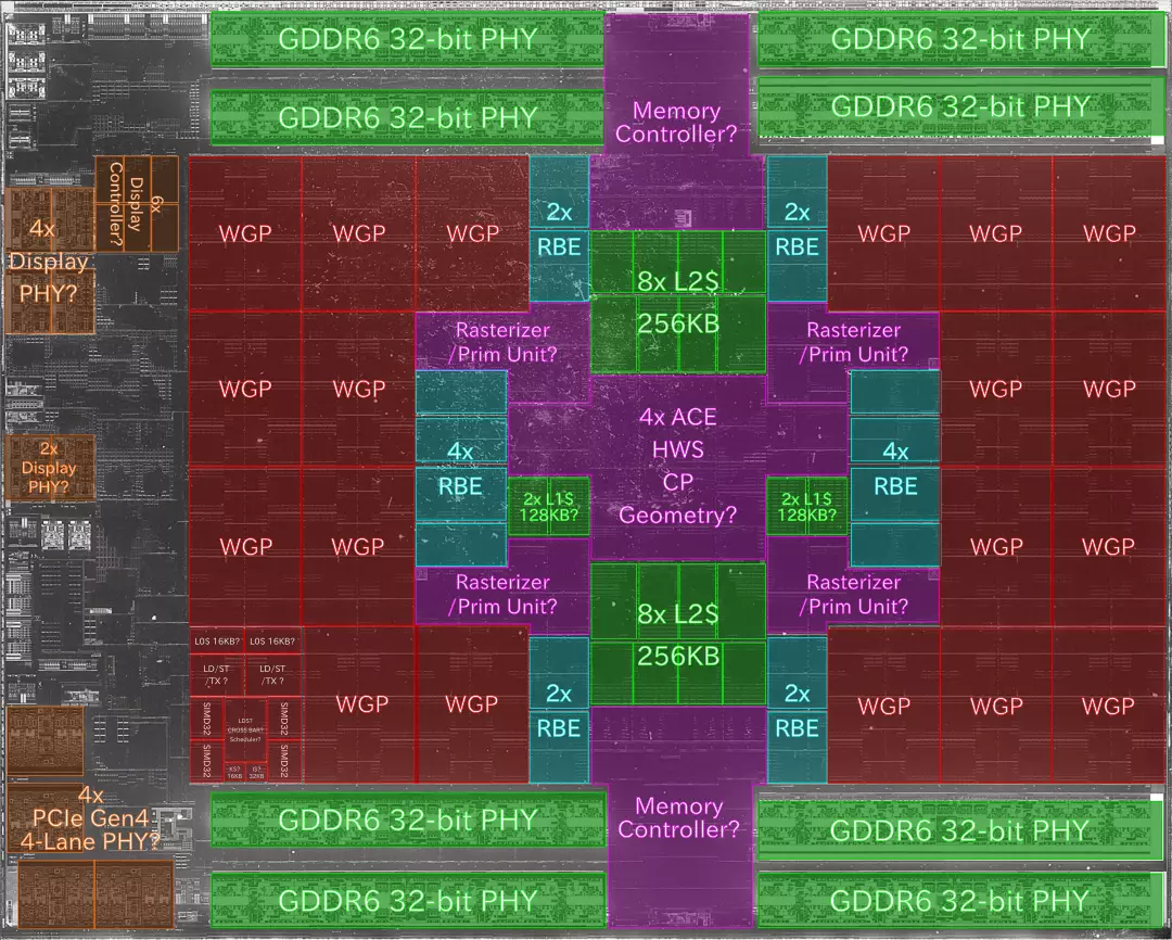 画像元:AMD@7nm@RDNA_1th_gen@Navi10@Radeon_RX_5700_XT@215-0917210@… | Flickr