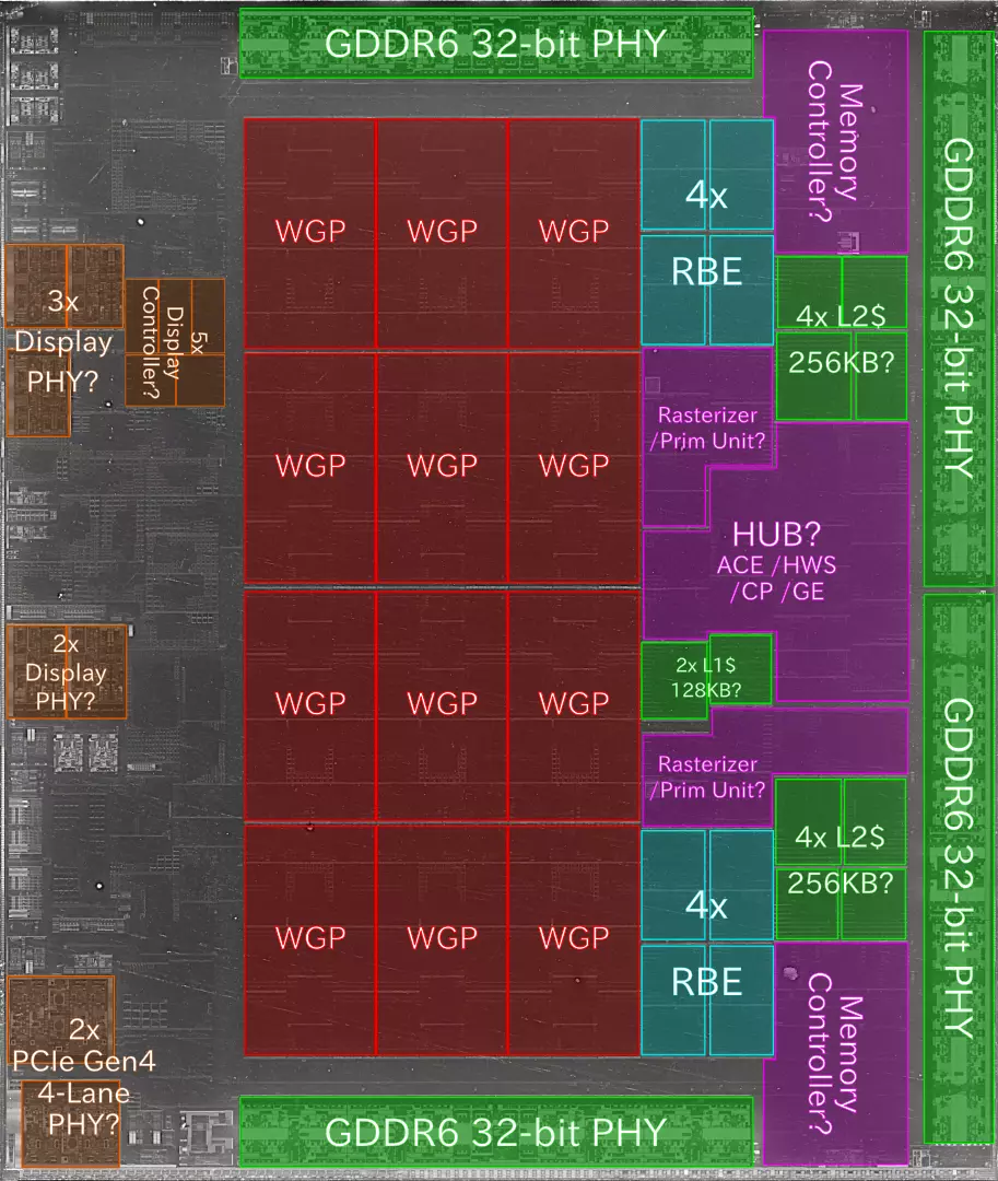 画像元:AMD@7nm@RDNA_1th_gen@Navi14@Radeon_RX_5500_XT@215-0932396@… | Flickr