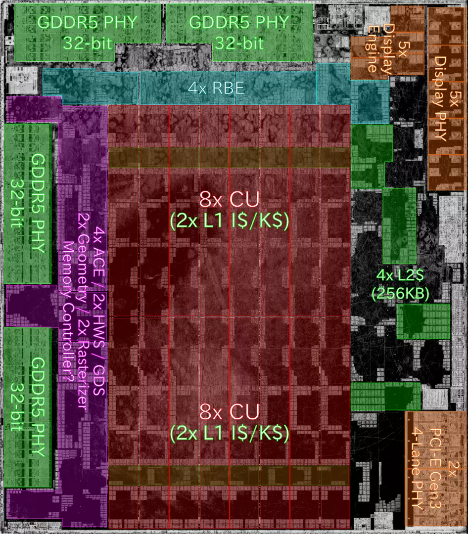 ダイサイズ: 129.40mm2
画像出典:AMD@14nm@GCN\_4th\_gen@Polaris\_11@Radeon\_RX\_460@1628\_NAA2Y.1… | Flickr
