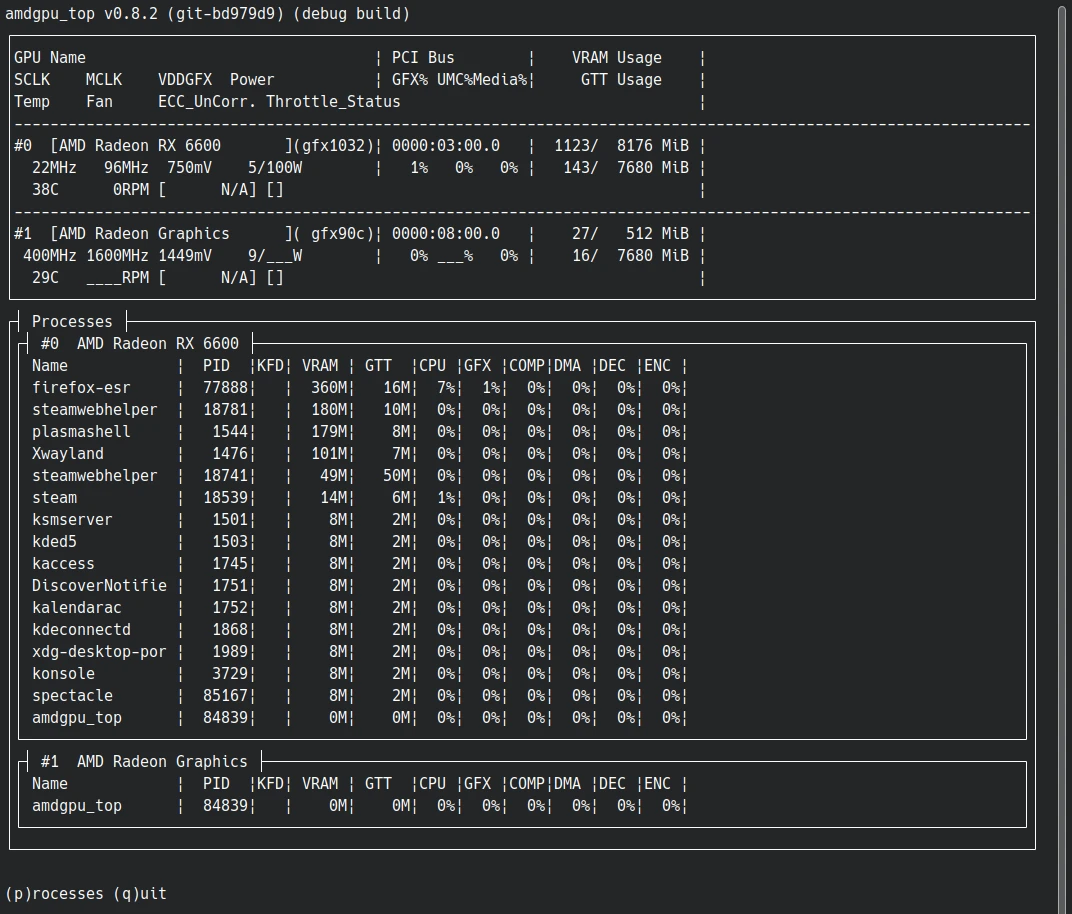amdgpu_top smi